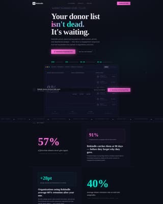 Nonprofit Email Marketing Specialist Directory Website Template