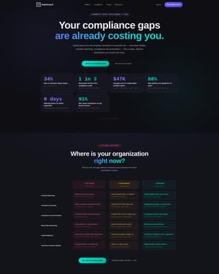 Safeguard - Powerful Nonprofit Landing Page Template