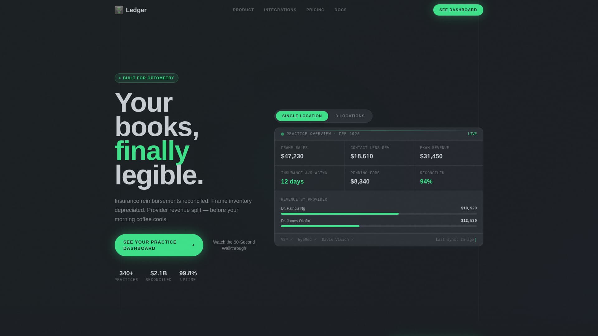 Specialist Optometry Software Professional Website Template