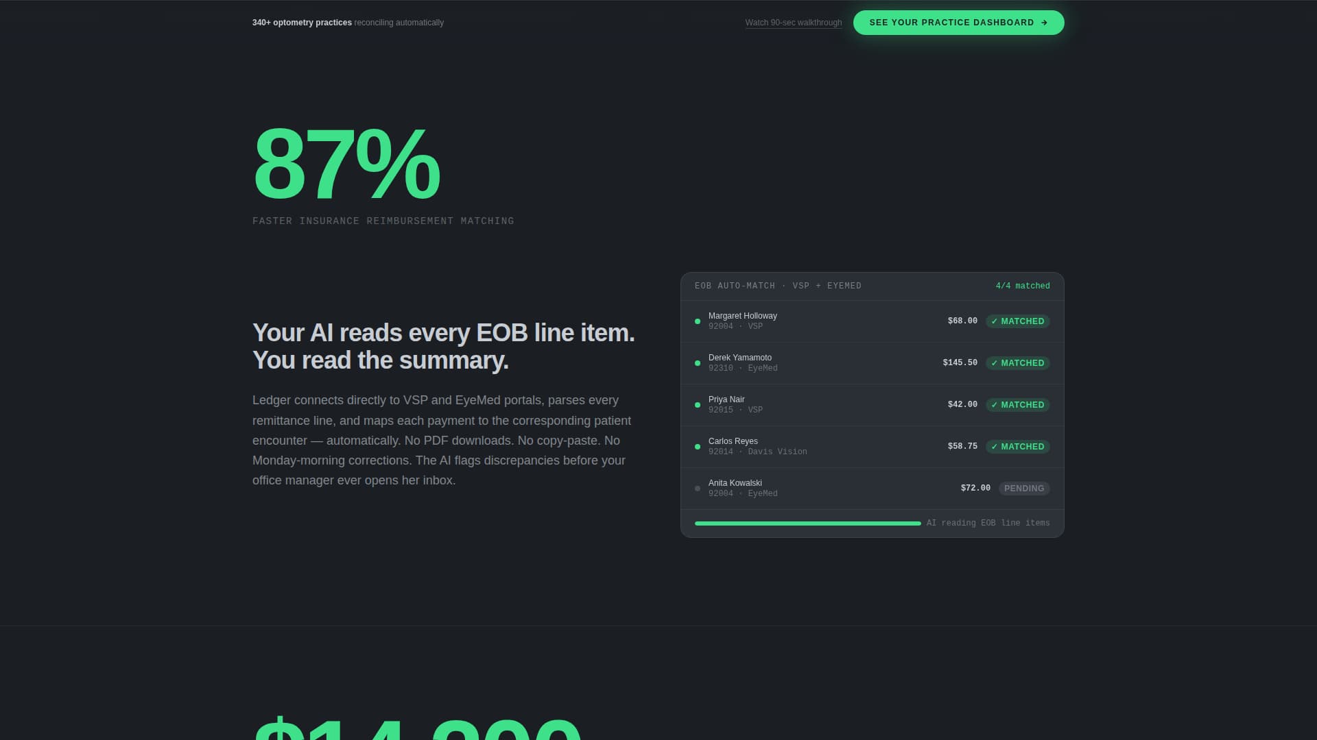 Specialist Optometry Software Professional Website Template