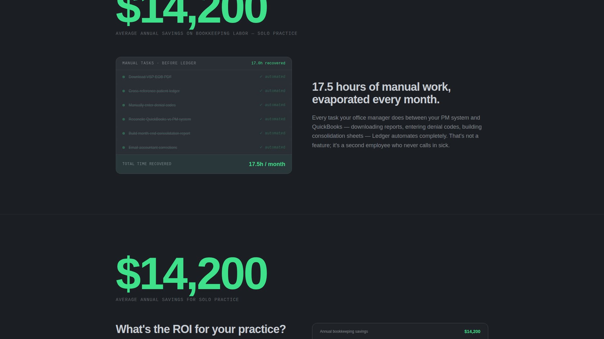 Specialist Optometry Software Professional Website Template