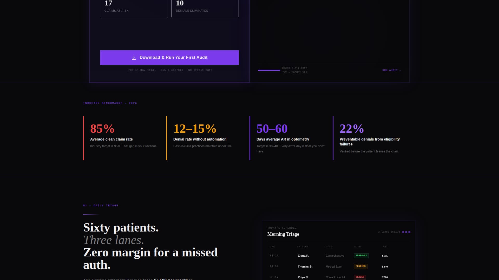 Advanced Optometry Software Cost Estimator Website Template