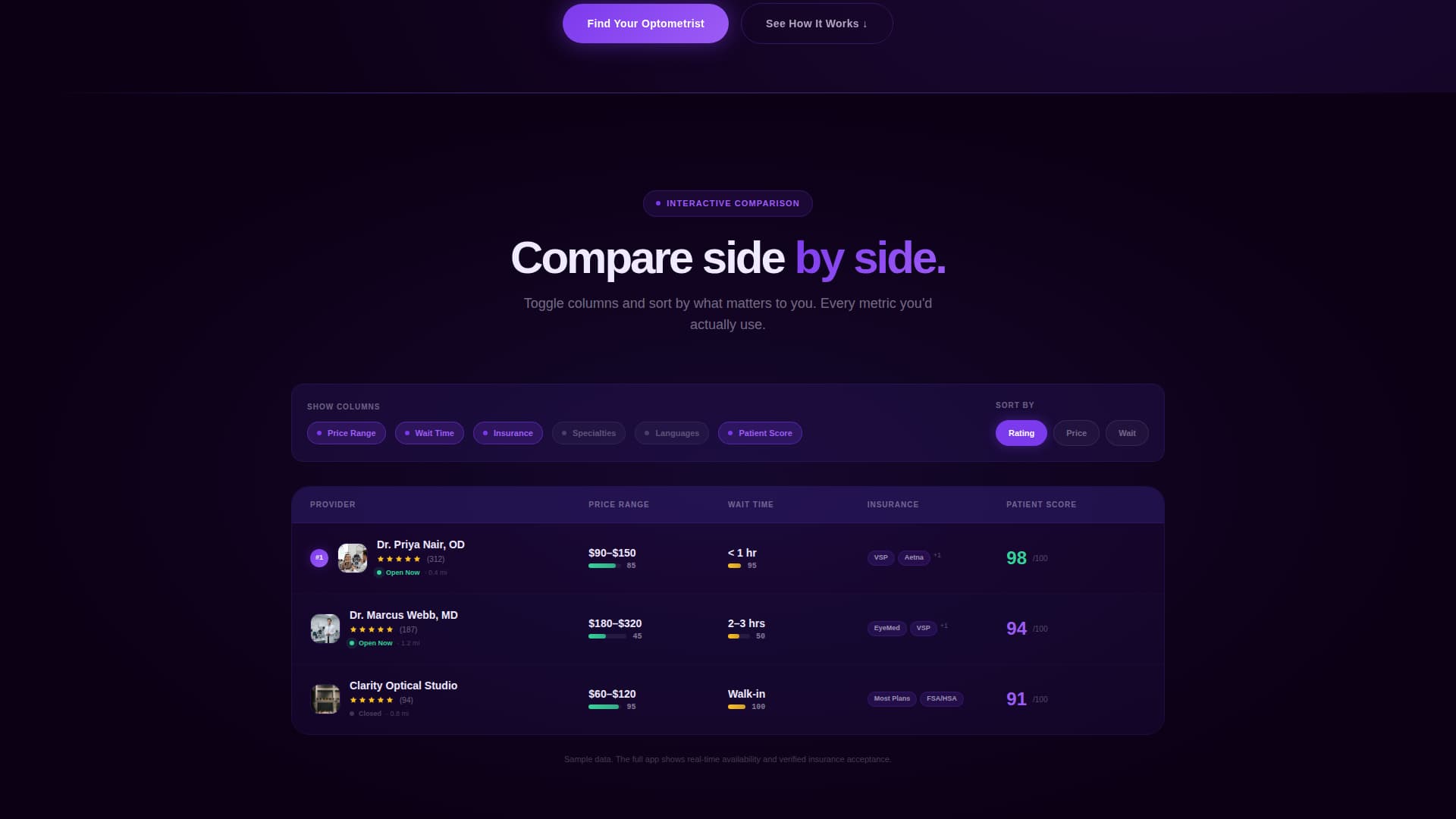 Vision — Expert Eye Care Practice Landing Page Template