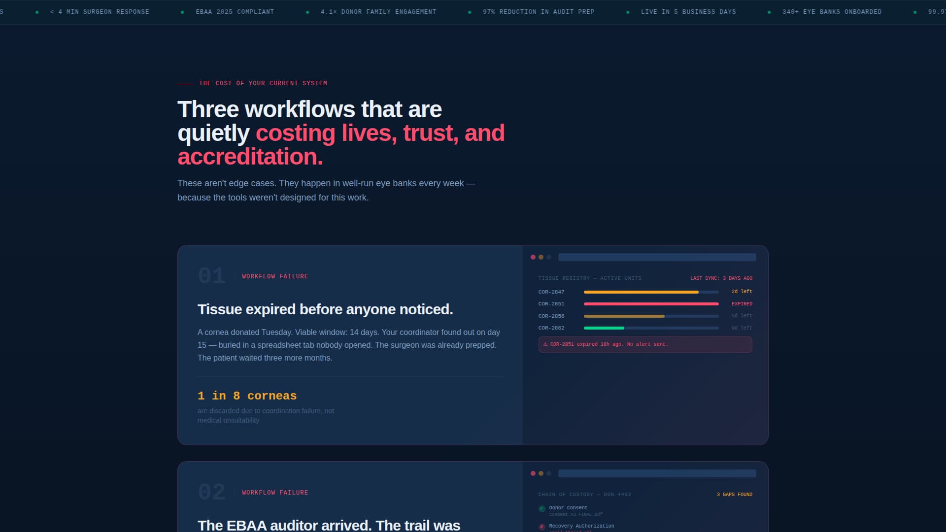 Optometry Software Comparison Website Template