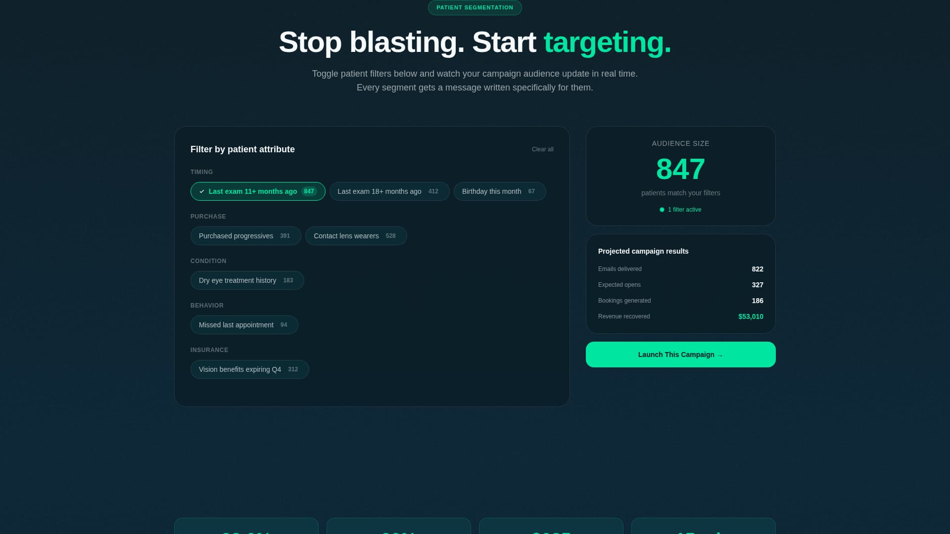 Expert Optometry Software Cost Estimator Website Template