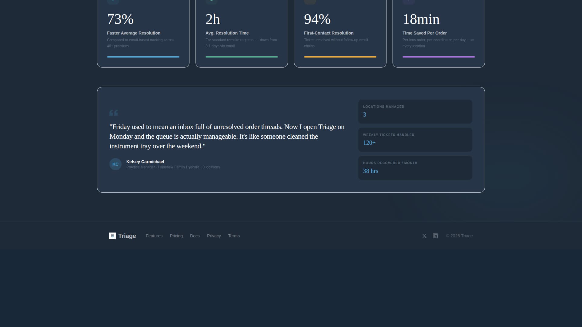 Complete Optometry Software Cost Estimator Website Template