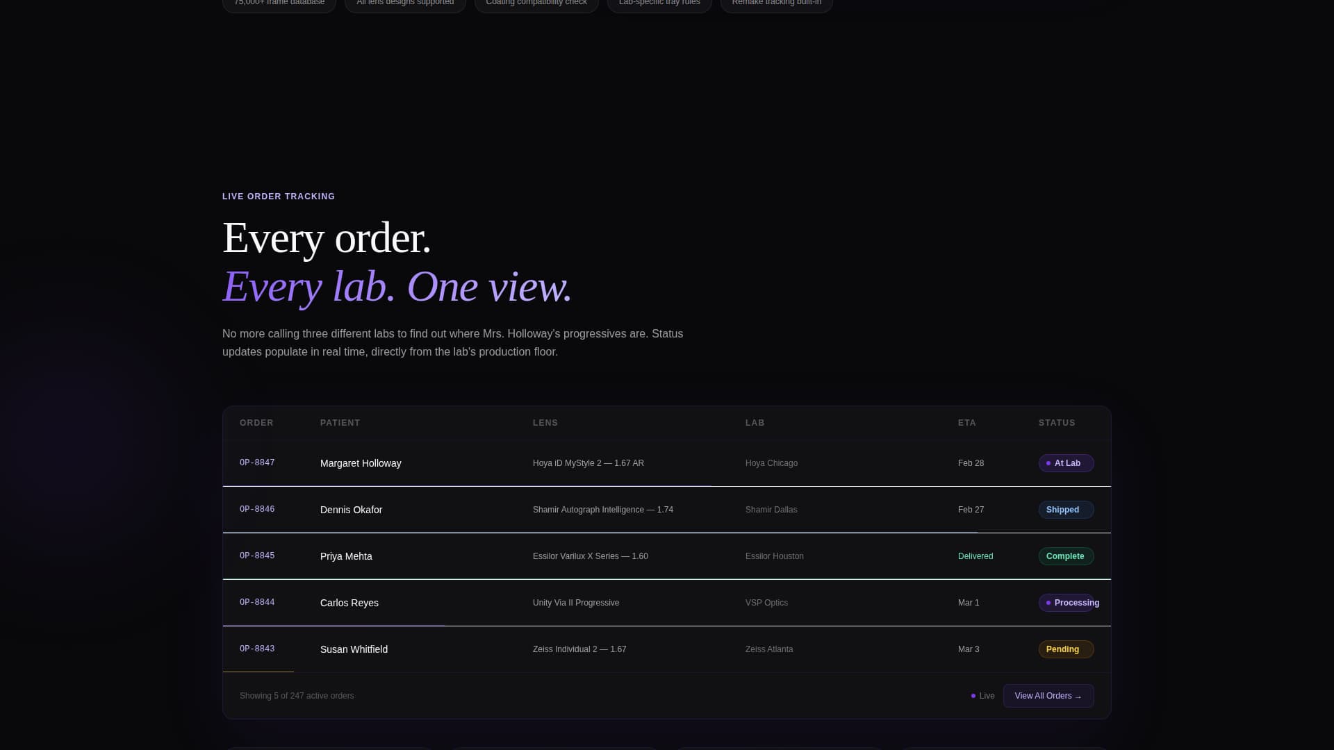 Specialist Optometry Software Portfolio & Case Study Website Template