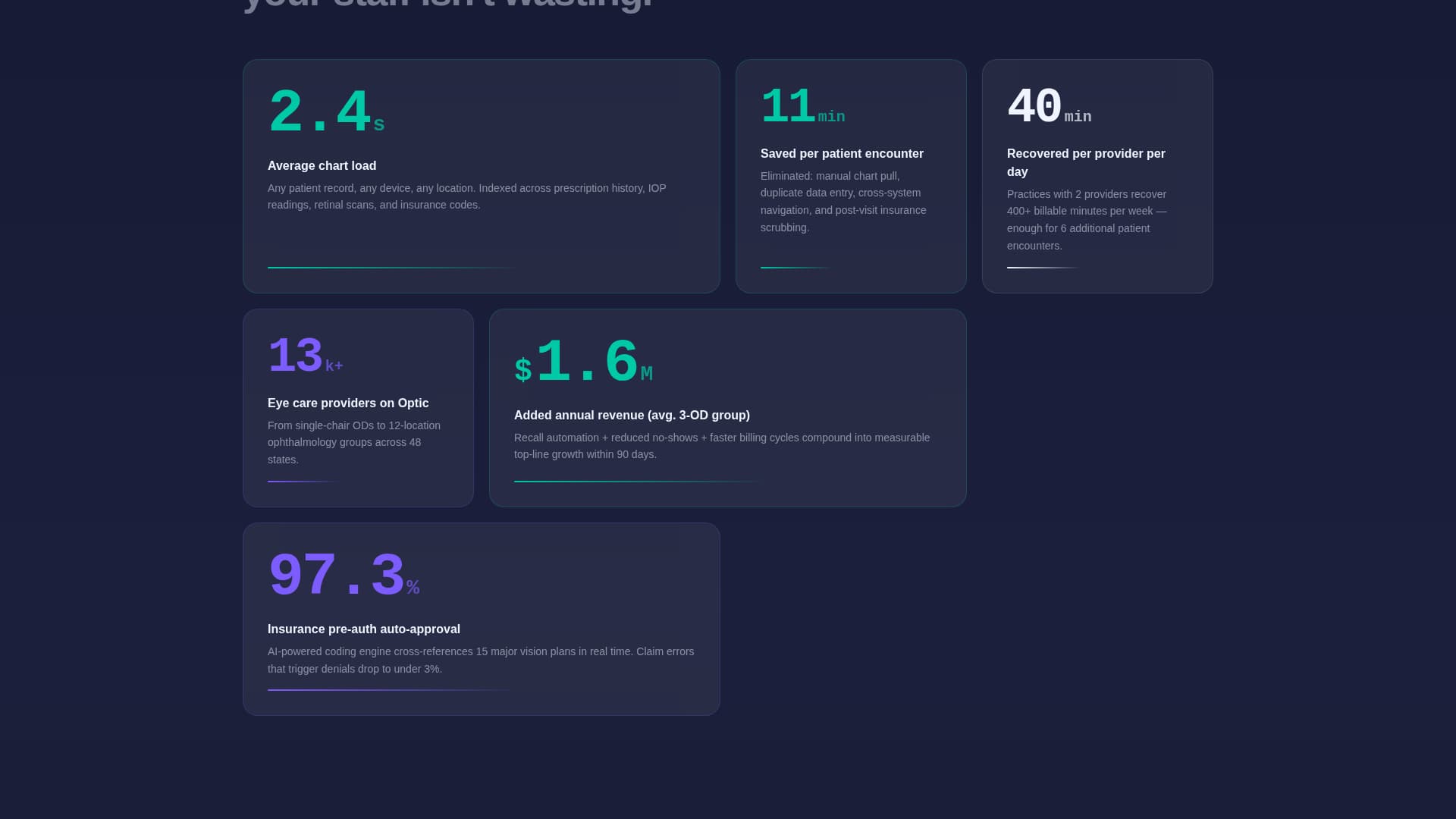 Premium Optometry Software Cost Estimator Website Template