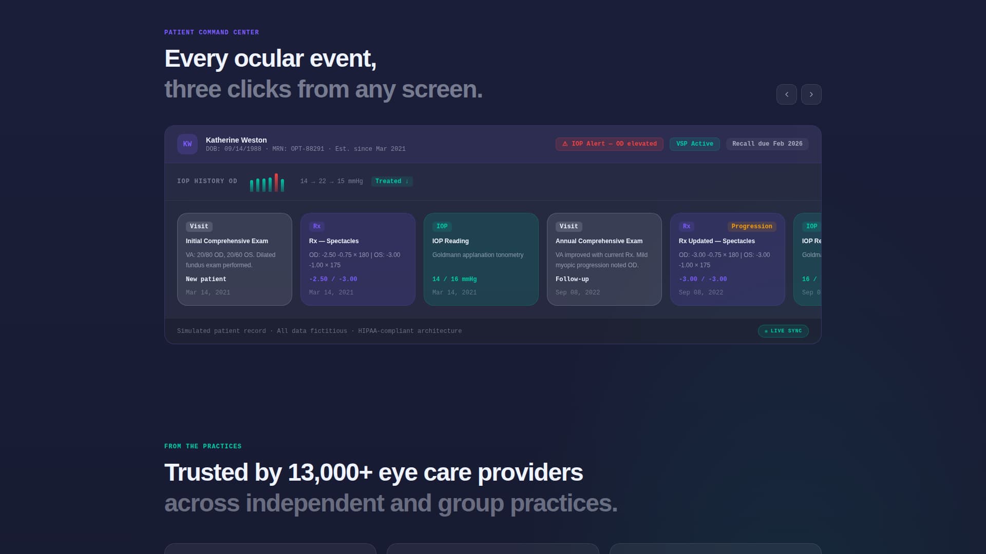 Premium Optometry Software Cost Estimator Website Template