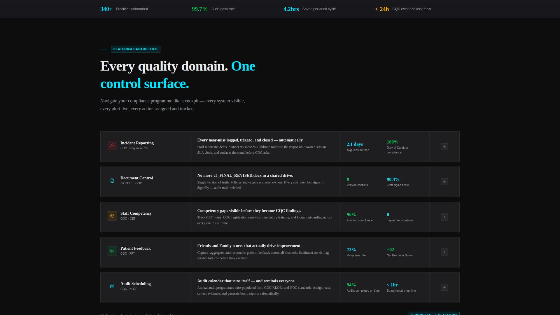 Optometry Software Privacy Policy & Terms Website Template