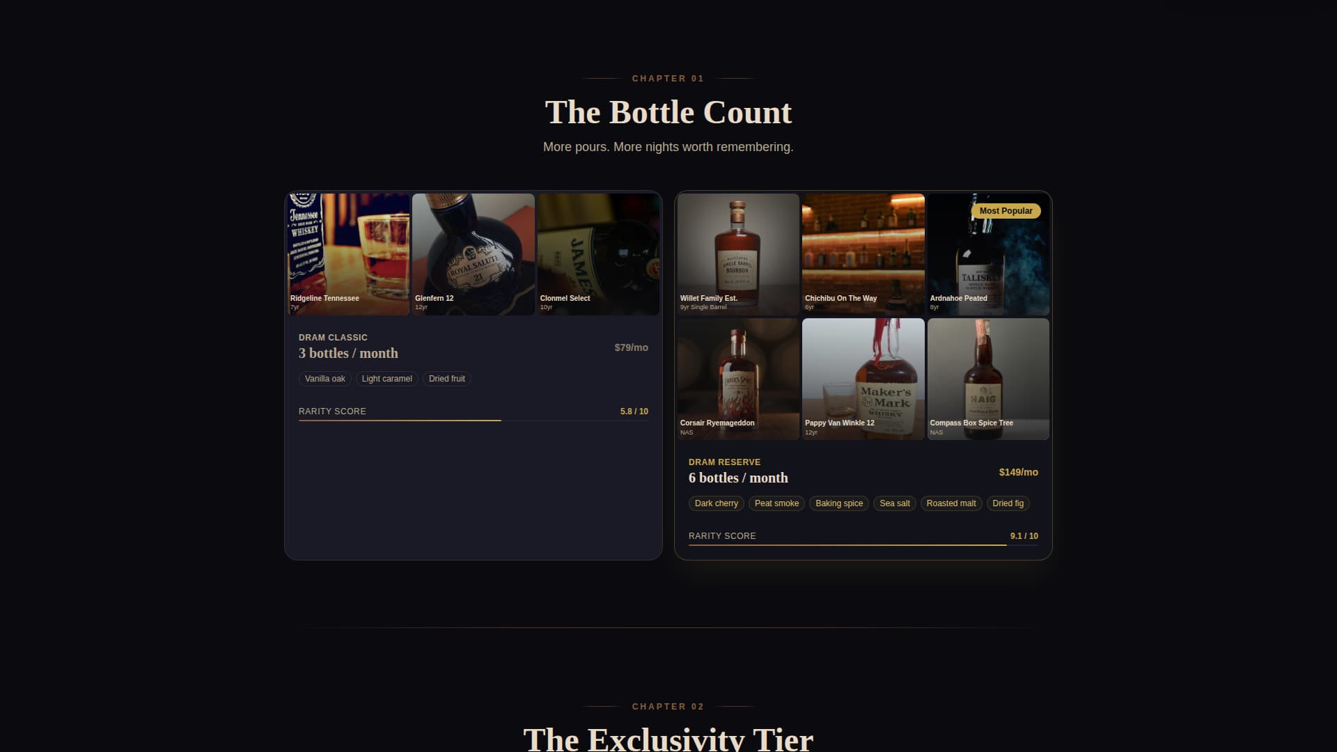 Specialist Subscription Box Services Comparison Website Template