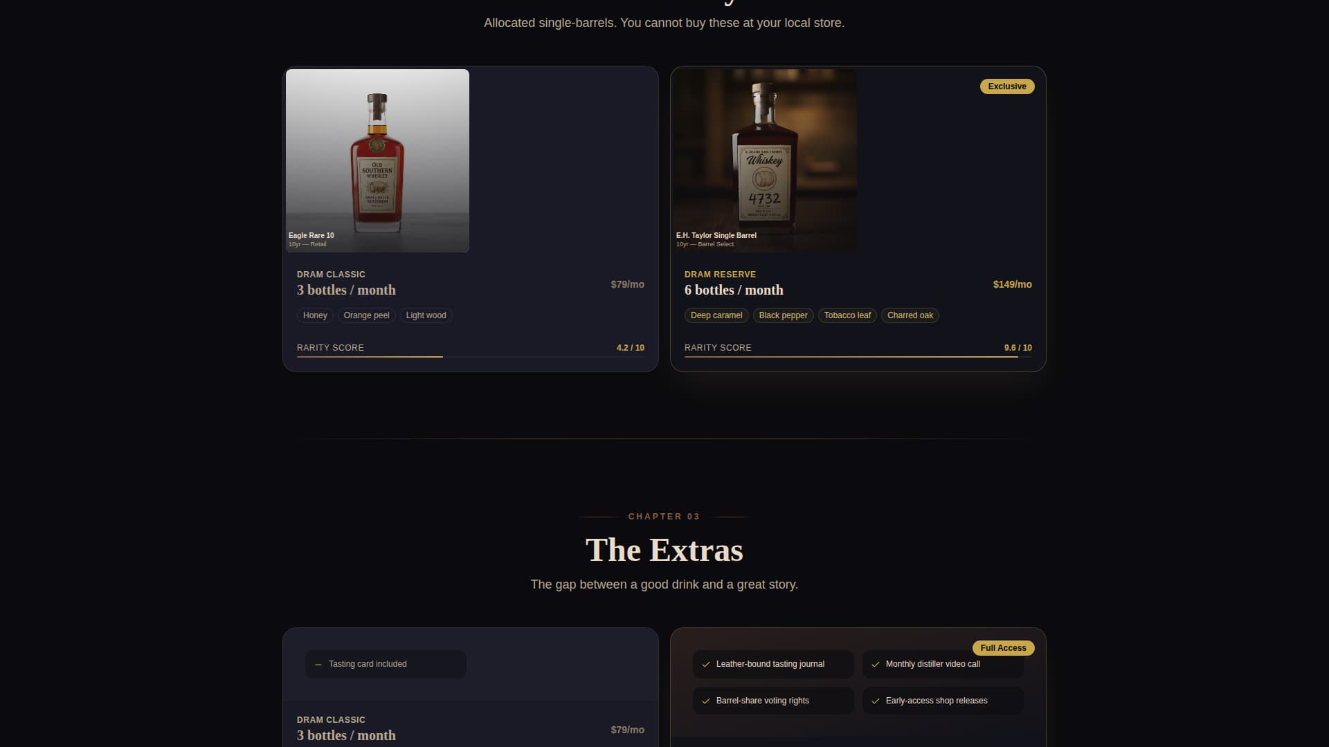 Specialist Subscription Box Services Comparison Website Template
