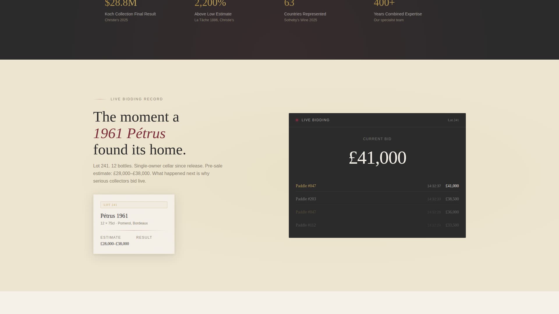 Complete Auction Platforms & Types Professional Website Template