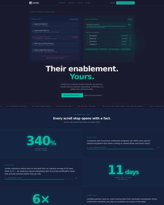 Partner - Highconverting Training Landing Page Template