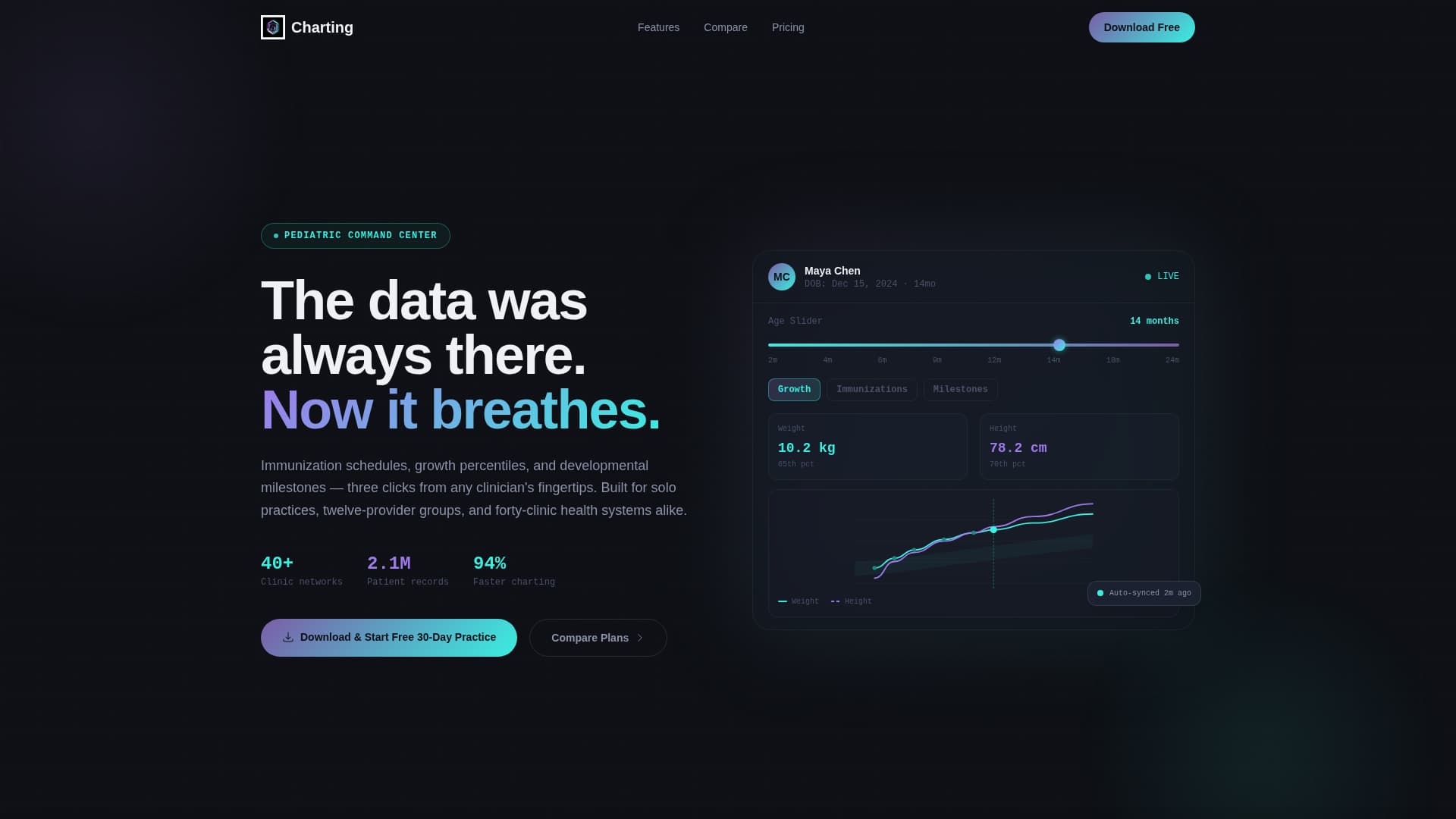 Pediatric Vertical SaaS Comparison Website Template