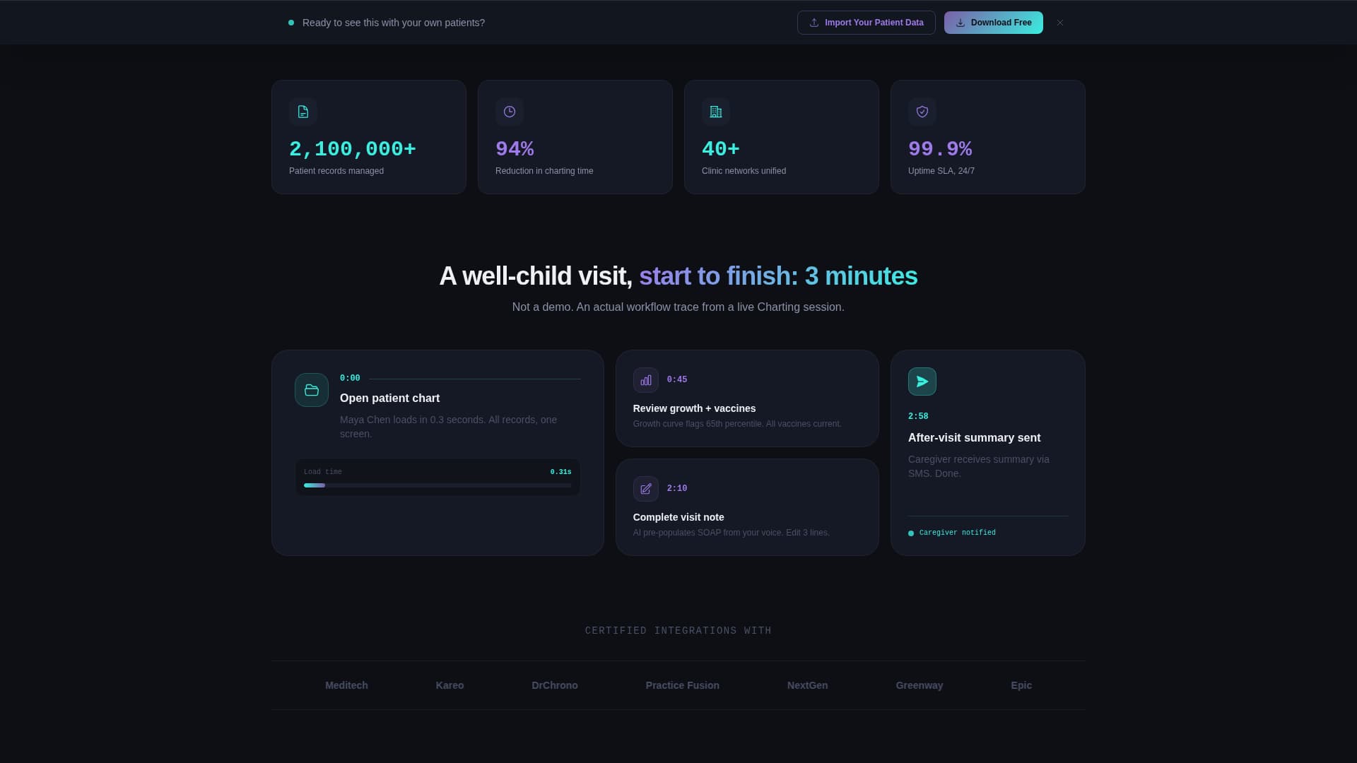 Pediatric Vertical SaaS Comparison Website Template