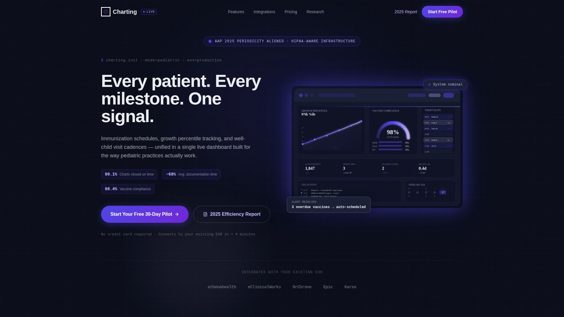 Pediatric Vertical SaaS Reviews & Social Proof Website Template