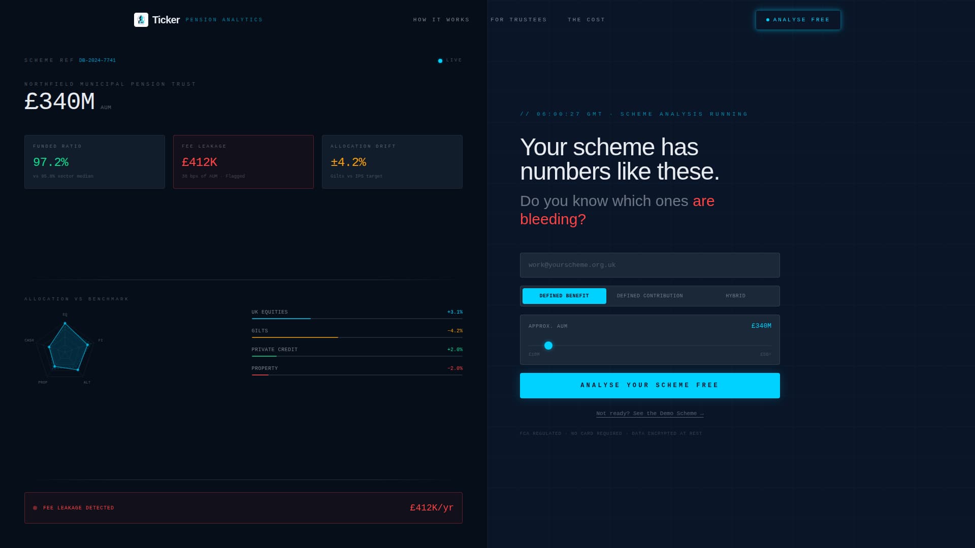 Ticker - Powerful Pension Landing Page Template