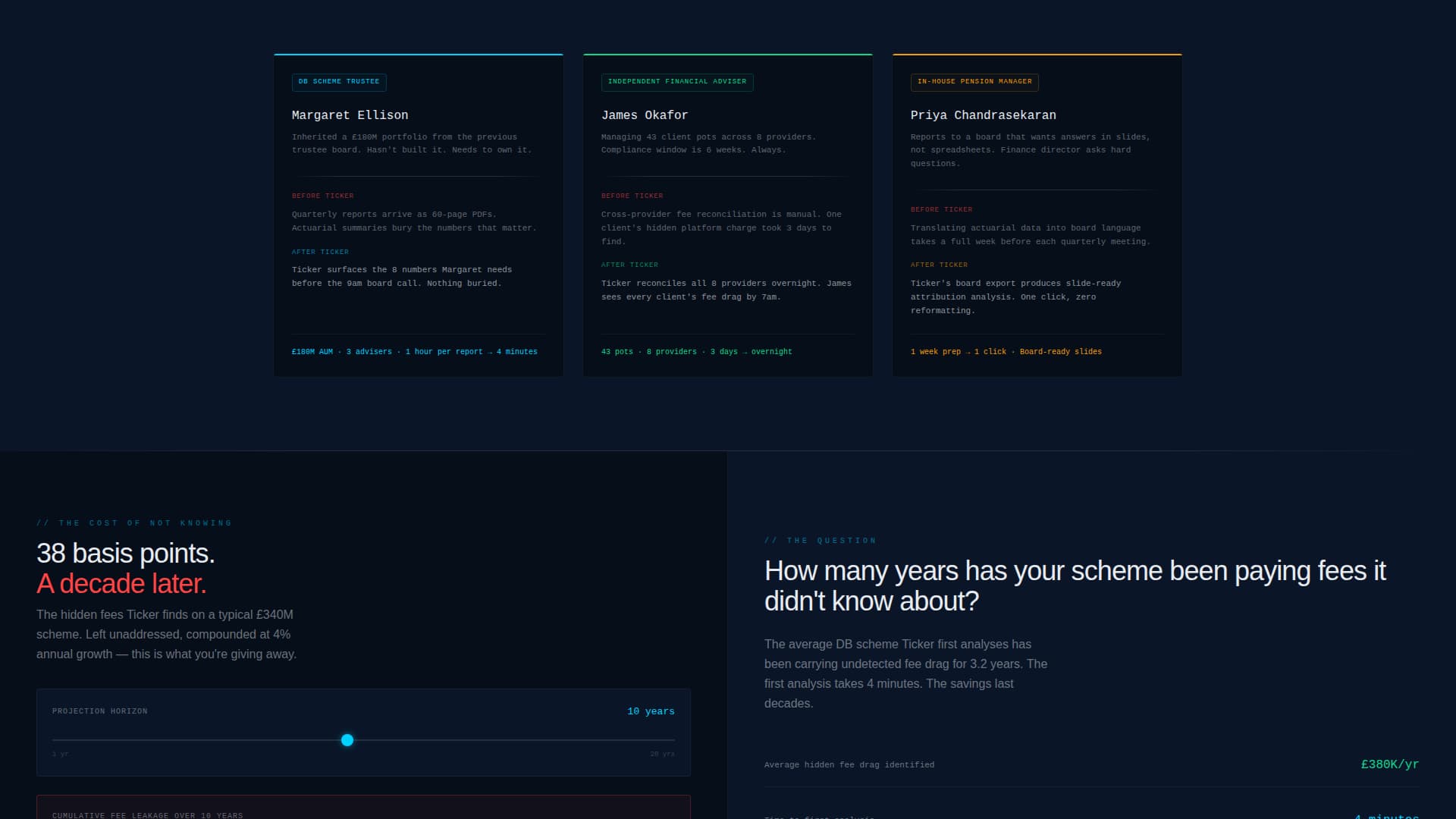 Ticker - Powerful Pension Landing Page Template