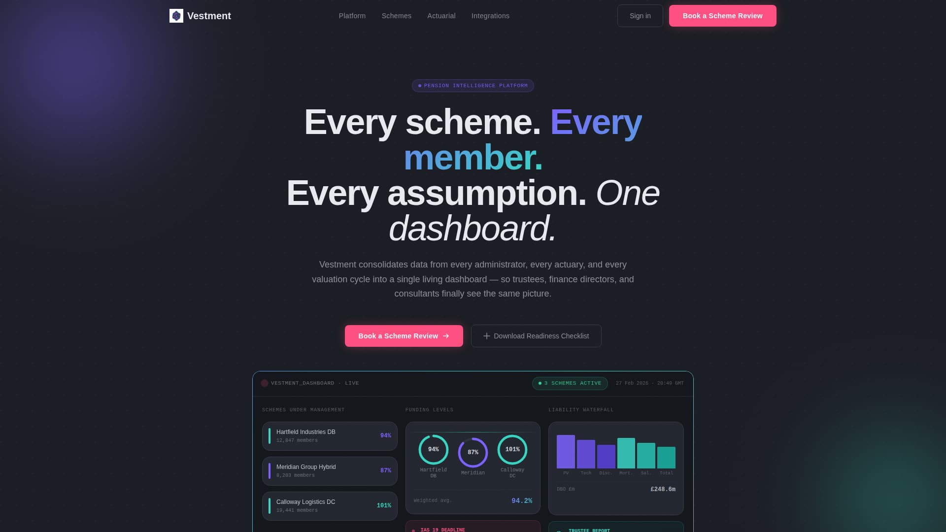 Vestment - Powerful Pensionmanagement Landing Page Template