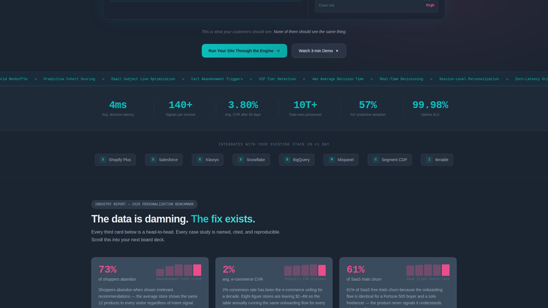 Specialist Advanced Tech & AI Platforms Comparison Website Template