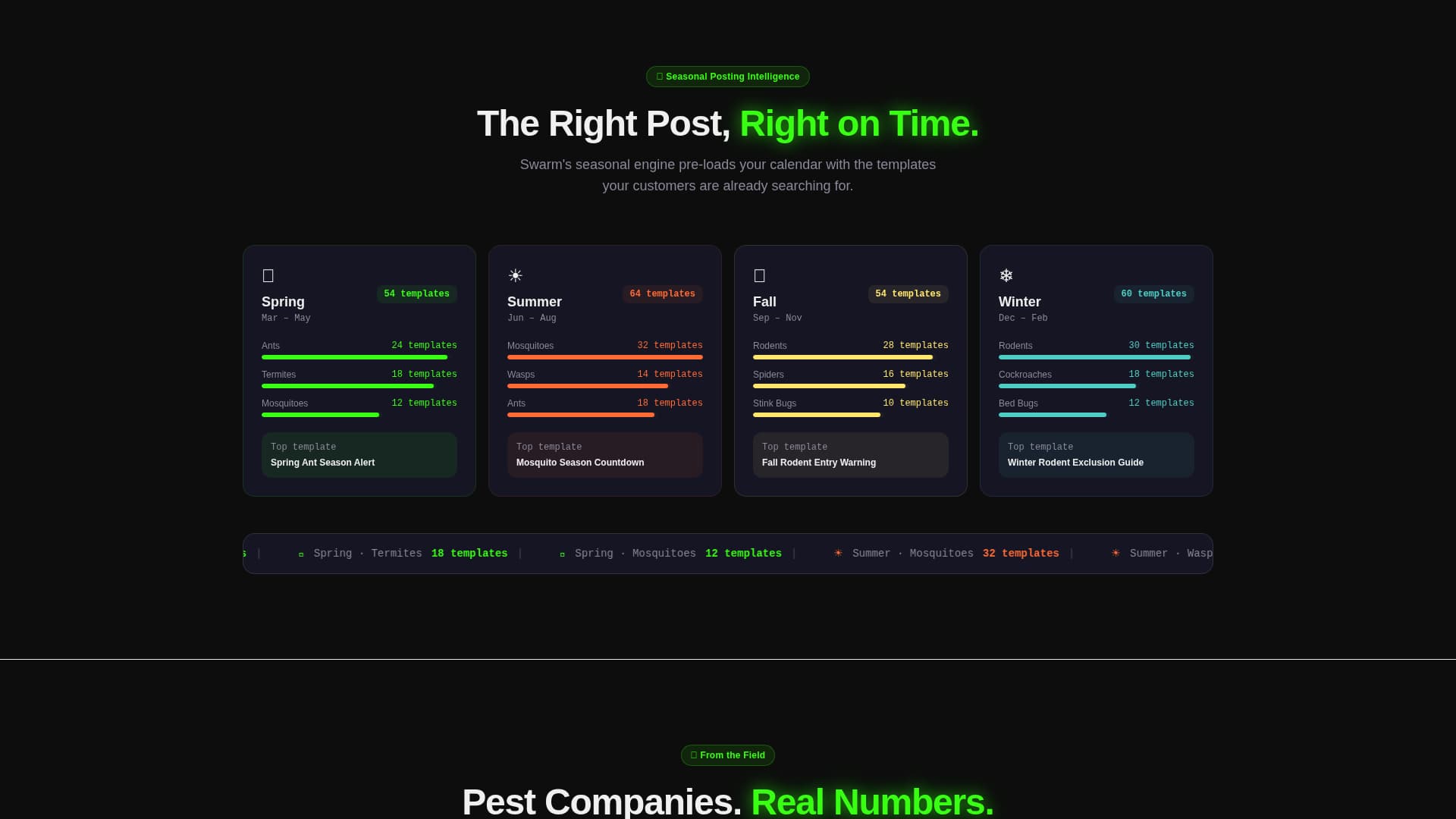 Swarm - Powerful Pestcontrol Landing Page Template