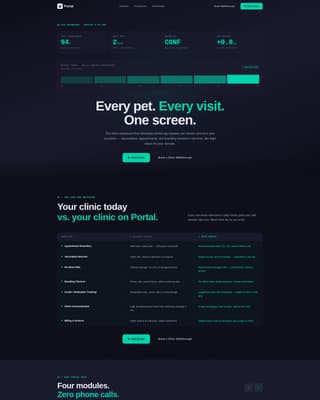 Pet Care Digital Presence Comparison Website Template