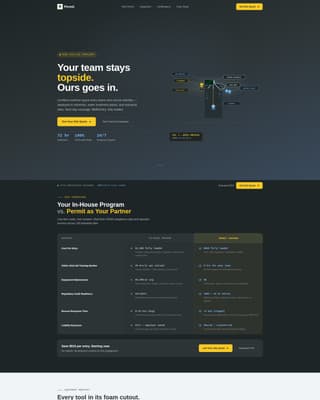 Permit - Reliable Confinedspace Landing Page Template