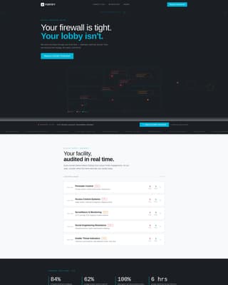 Fortify - Unbreachable Security Landing Page Template