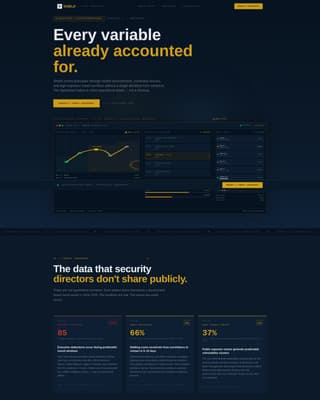 Shield - Tactical Executiveprotection Landing Page Template