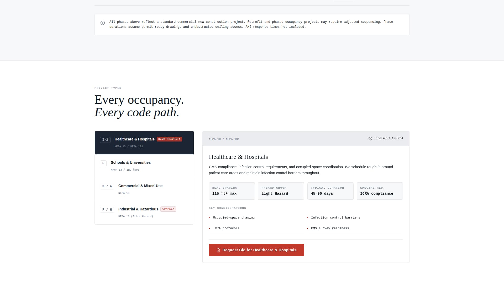 Specialist Fire Safety & Prevention Cost Estimator Website Template