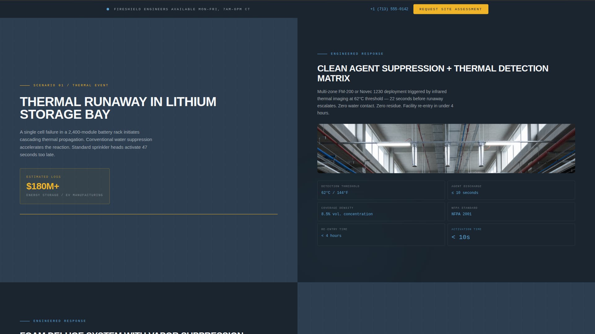Fire Safety & Prevention Privacy Policy & Terms Website Template