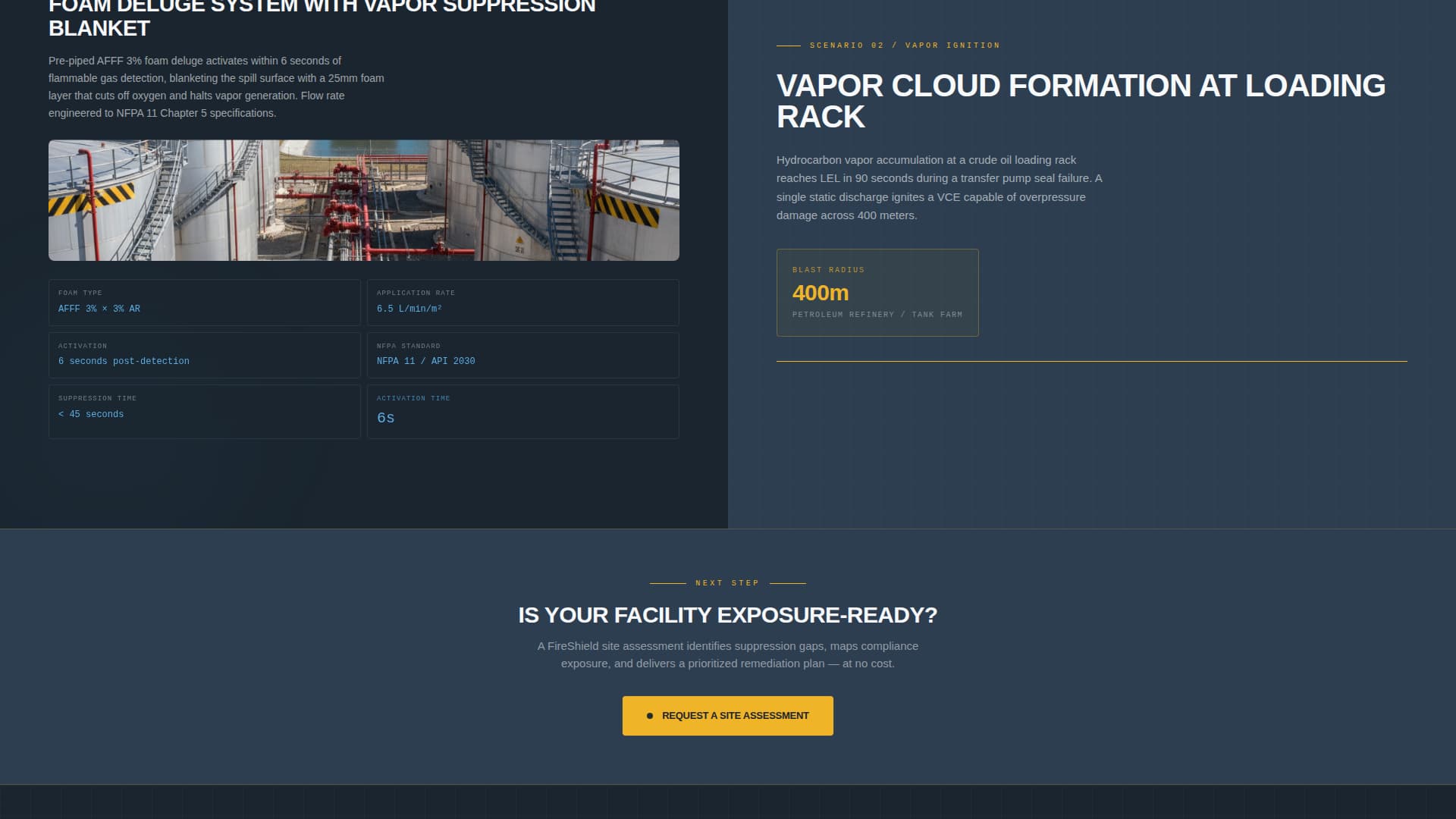 Fire Safety & Prevention Privacy Policy & Terms Website Template