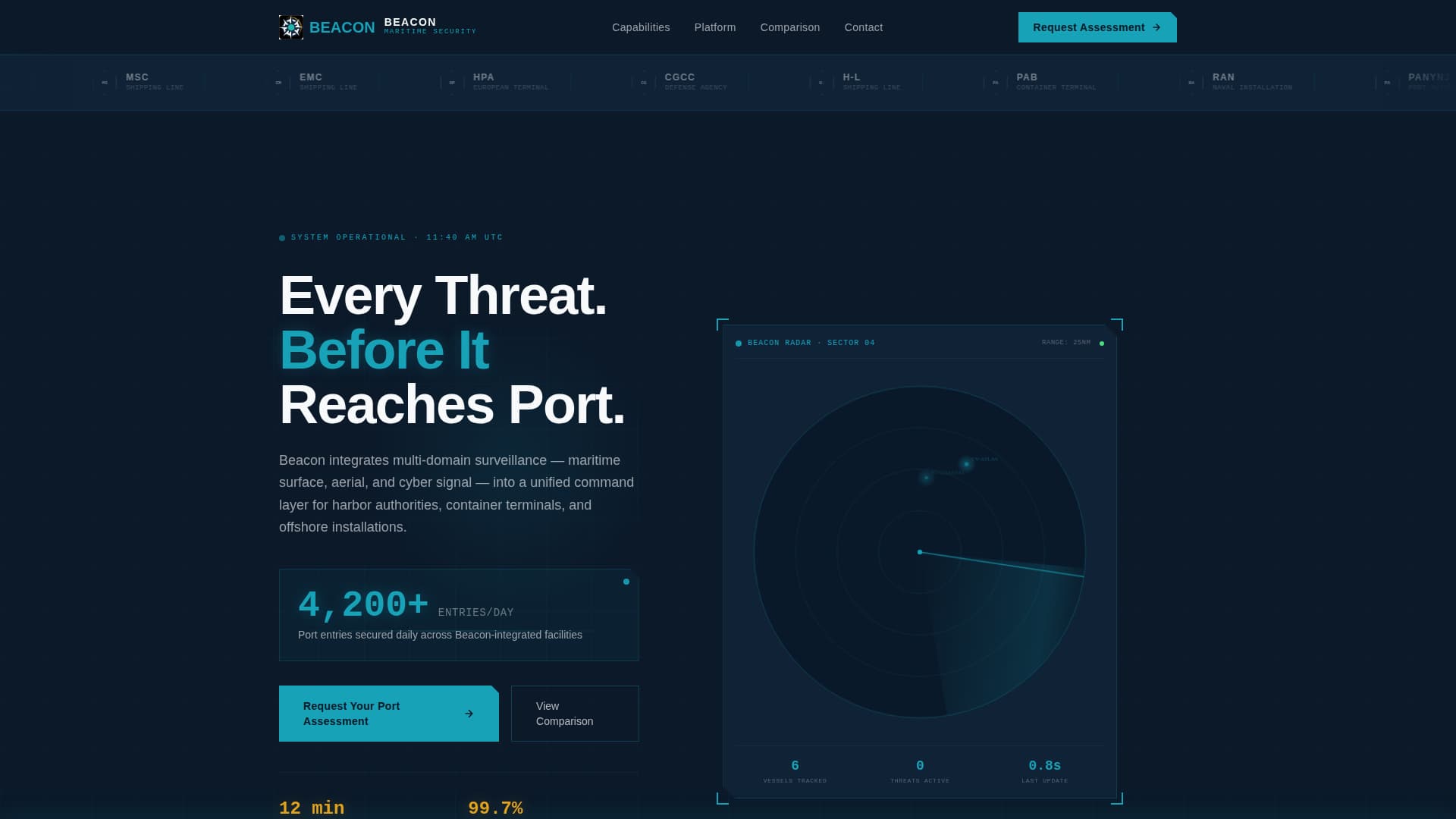 Beacon - Authoritative Maritime Landing Page Template