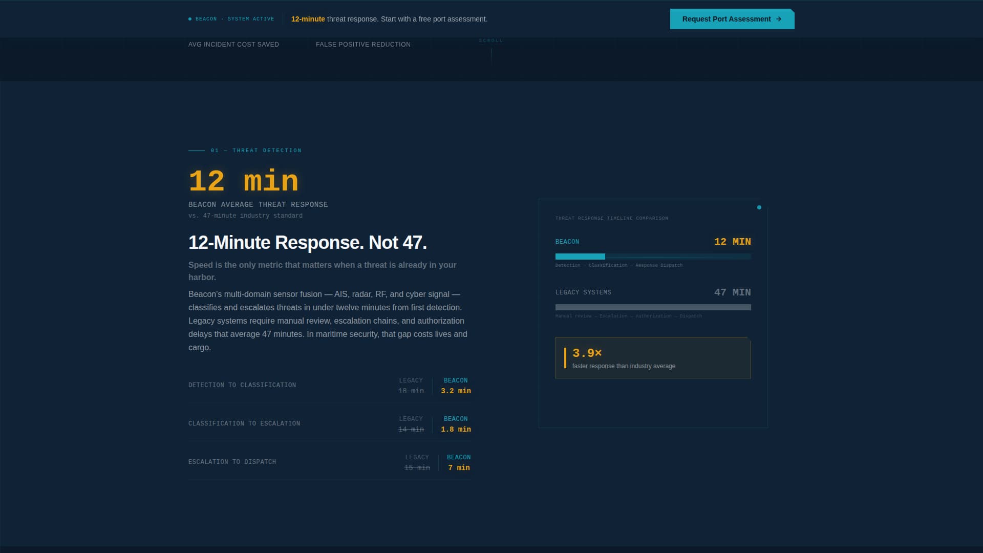 Beacon - Authoritative Maritime Landing Page Template
