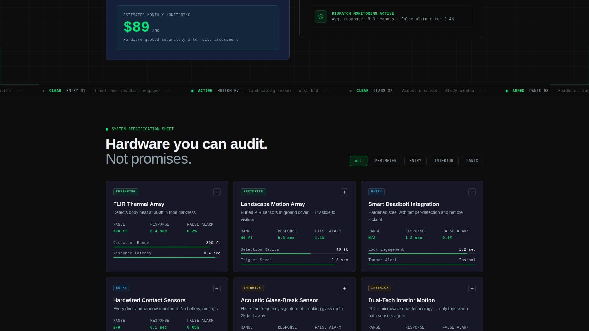 Shield - Tactical Residentialsecurity Landing Page Template