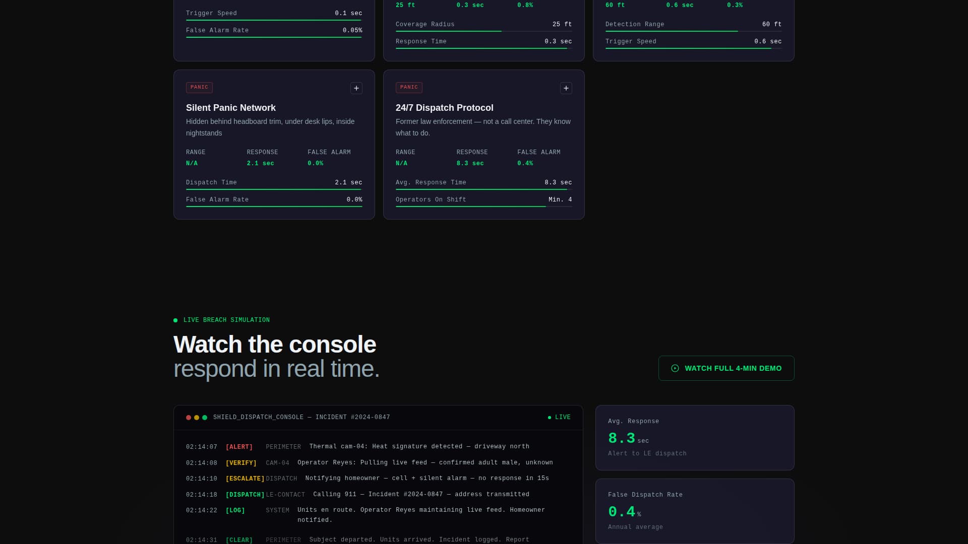 Shield - Tactical Residentialsecurity Landing Page Template