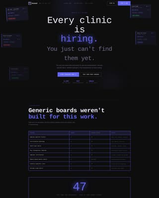 Pet Care Digital Presence Careers & Recruitment Website Template