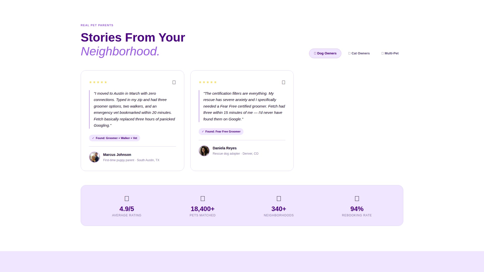 Specialist Pet Care Digital Presence Appointment Booking Website Template