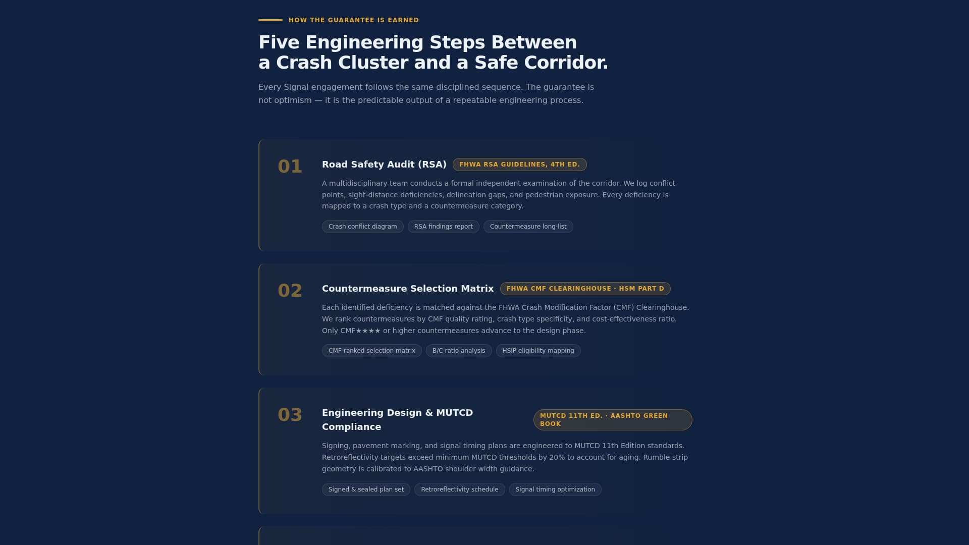 Signal - Precision Trafficsafety Landing Page Template