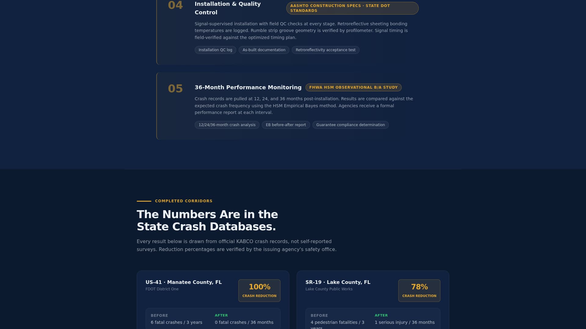 Signal - Precision Trafficsafety Landing Page Template