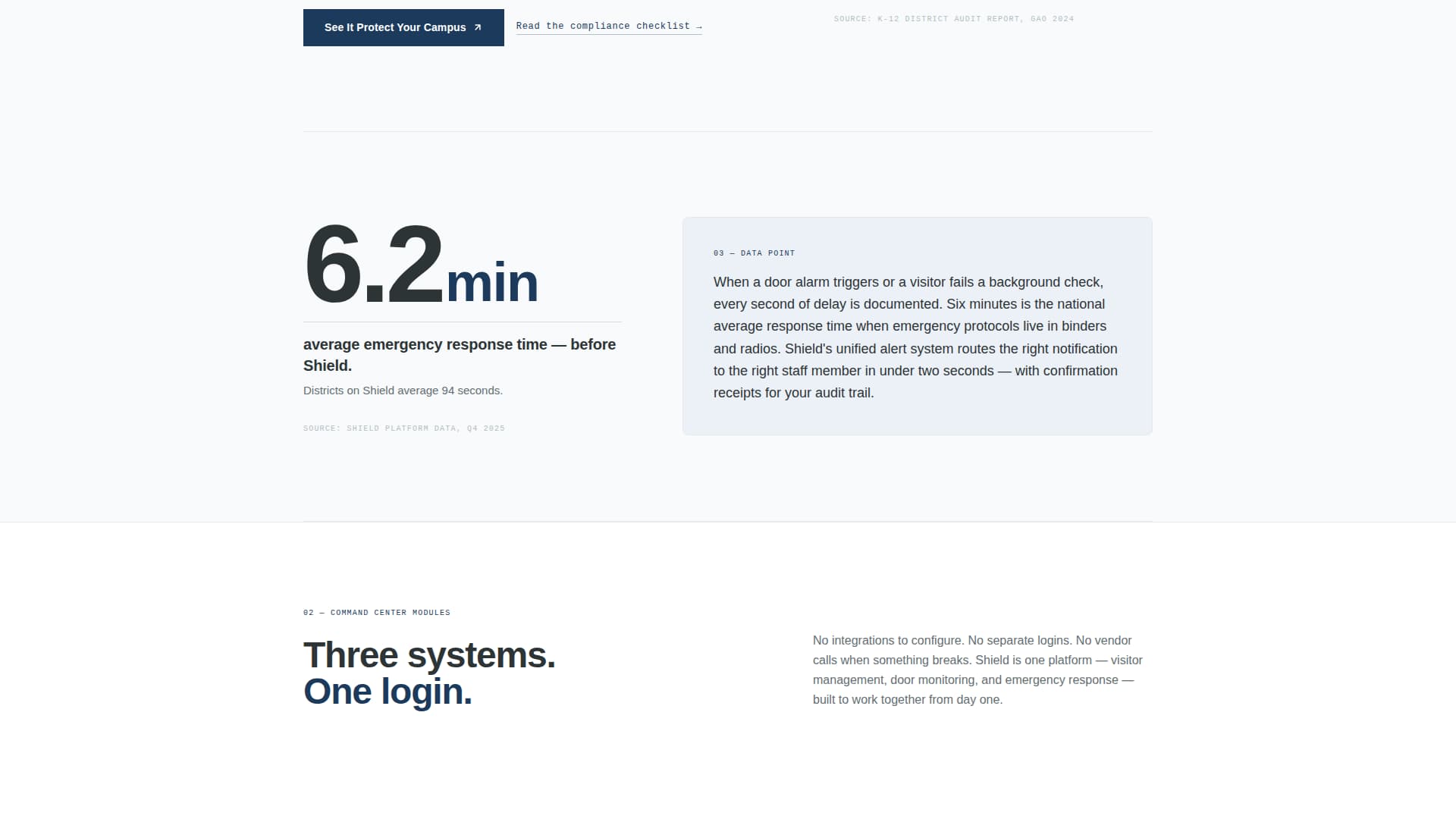 Shield - Trusted Campussecurity Landing Page Template