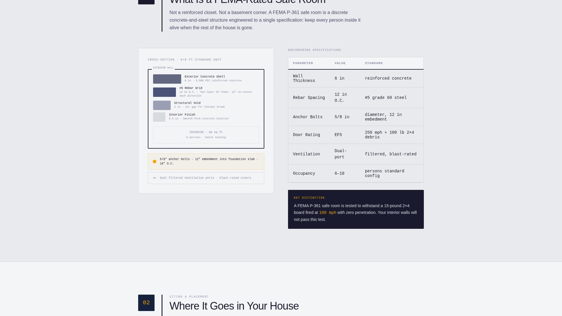 Bunker - Certified Stormshelter Landing Page Template