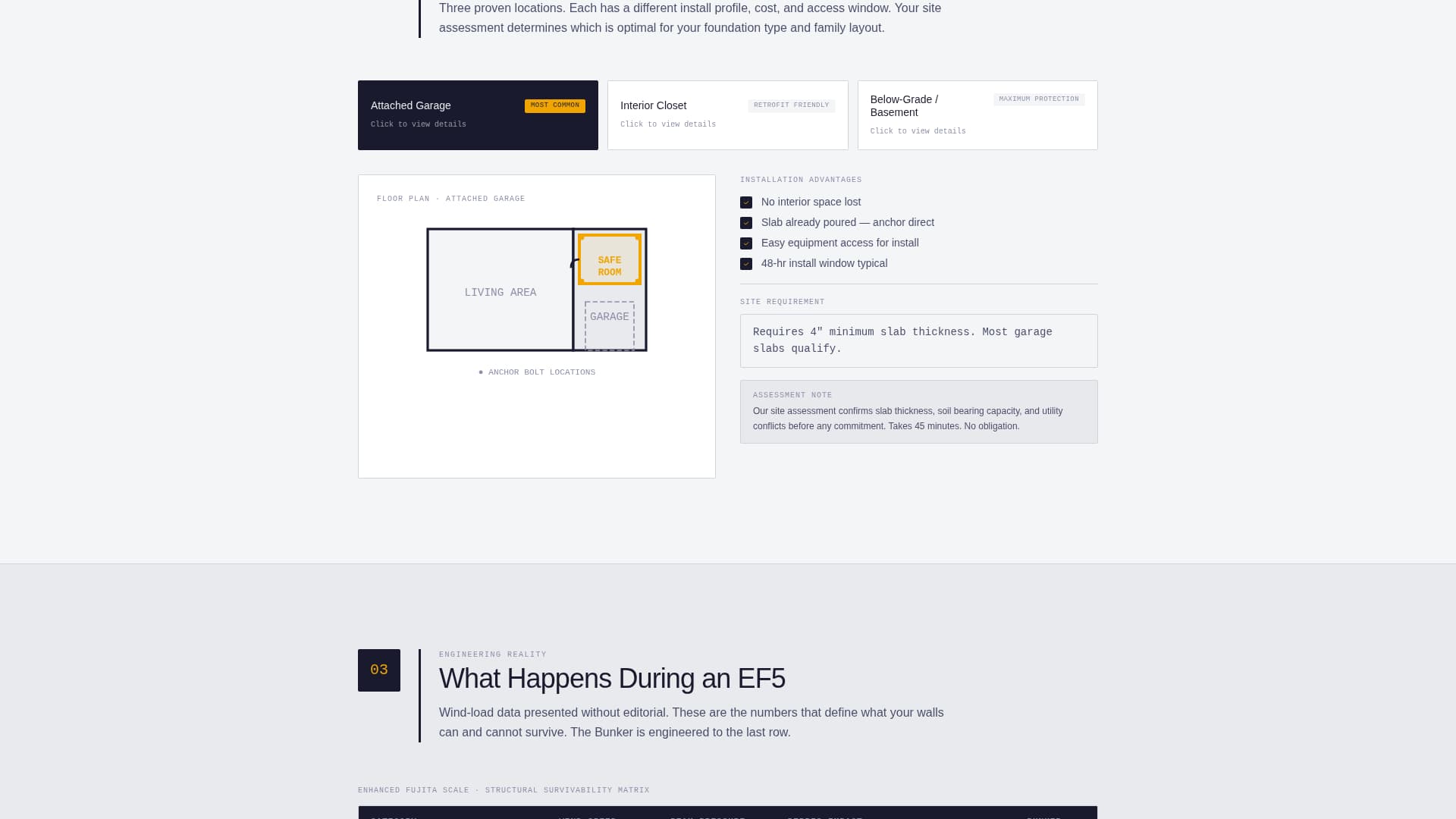 Bunker - Certified Stormshelter Landing Page Template