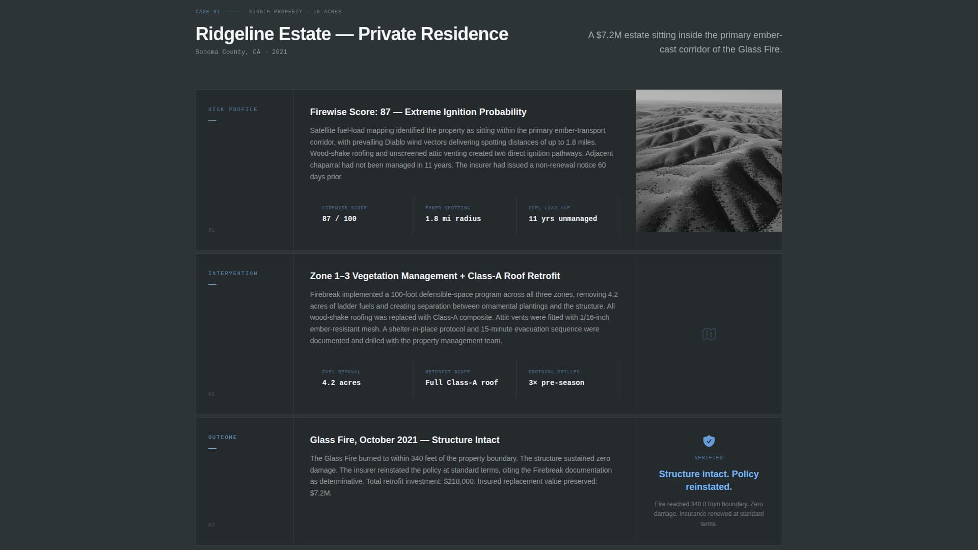Firebreak - Proven Wildfirepreparedness Landing Page Template