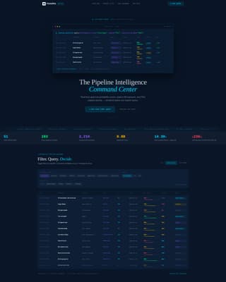 Complete Pharmaceutical Software & SaaS Professional Website Template