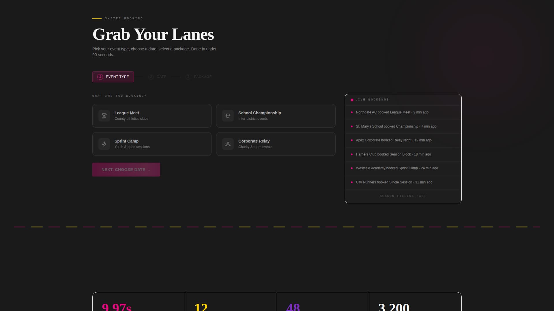Sprint - Electric Stadium Landing Page Template