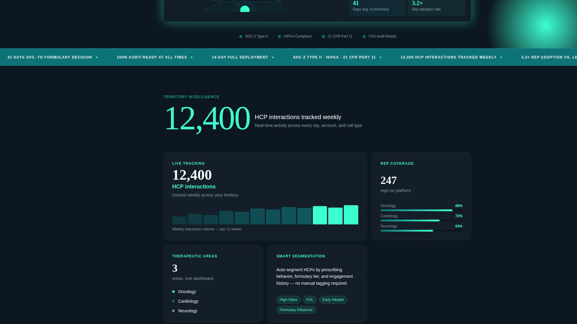 Pharmaceutical Software & SaaS Comparison Website Template