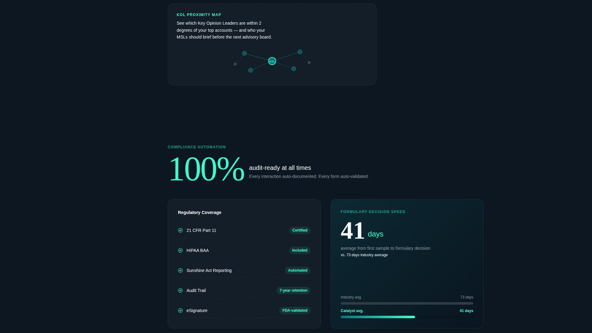 Pharmaceutical Software & SaaS Comparison Website Template