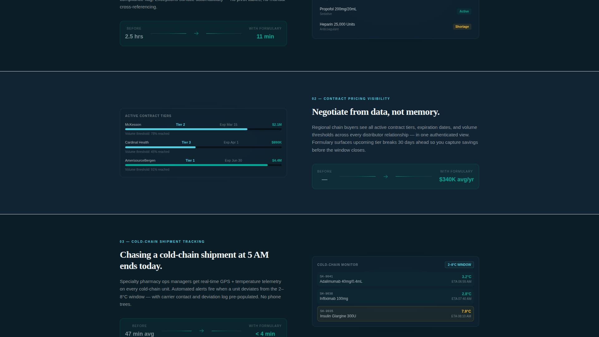 Specialist Pharmaceutical Software & SaaS Cost Estimator Website Template